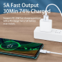 Câble USB / USB-C 22.5W Remax Série Marlik RC-175a - 1M - Blanc