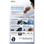 Montre connectée 950mAh Android 4G REMAX WATCH19 - Avec Appels / Positionnement GPS - écran AMOLED - Bleu