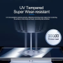 Buy SUNSHINE SS-075U UV Fiberglass Protective Film 25Pcs Protect & Enhance Today