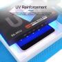 Buy SUNSHINE SS-075U UV Fiberglass Protective Film 25Pcs Protect & Enhance Today