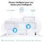 Deco XE75 Tri-Band Wireless Router (2.4 GHz / 5 GHz / 6 GHz) Wi-Fi 6E (802.11ax) TP-LINK AXE5400 - White