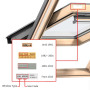 vidaXL Blackout Roller Blind White - M04/304