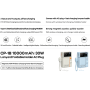 Powerful 10000mAh Remax 30W Charging Set: Power Bank, Cable, Plug & Wireless Charging - Beige