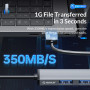 Adaptateur HUB USB-A vers USB 3.0 4 Ports ORICO AH-A13 Connectivité Rapide et Efficace pour Vos Appareils