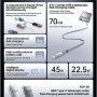 Battery Pack, Portable Charger - Power Bank 20000mAh 45W with Telescopic Type-C Cable REMAX FCP-30 - Gray, wholesale price