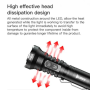 Lampe torche, Projecteur - Lampe de Poche 500 Lumens 365nm UV - WUBEN P26, prix de gros.
