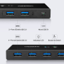 HUB 2 USB 3.0 Ports Input 4 USB Ports Output UGREEN