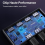 HUB 2 USB 3.0 Ports Input 4 USB Ports Output UGREEN