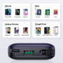 Power Bank10000mAh USB-A + USB-C UGREEN Câble Lightning Intégré (MFi)