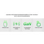 Chargeur Multiport en Nitrure de Gallium 260 W - RELIFE RL-304R