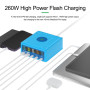 Chargeur Multiport en Nitrure de Gallium 260 W - RELIFE RL-304R