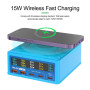 Chargeur Multiport en Nitrure de Gallium 260 W - RELIFE RL-304R