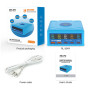 Chargeur Multiport en Nitrure de Gallium 260 W - RELIFE RL-304R