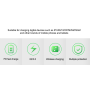 Chargeur Multifonction 8 Ports + Charge Sans Fil 110W - Affichage Numérique RELIFE RL-304S - Performances Maximales