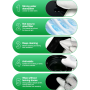 RELIFE RL-045A Screen Cleaning Cloth - Premium Dust-Free Solution for Crystal Clear Screens