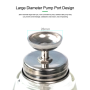 RELIFE RL-055 Conical Glass Bottle - Stylish & Durable Storage Solution | Shop Now