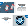 Station Alimentation Intelligente Régulée Sunshine P1 Pro Max - Performance et Efficacité pour Vos Appareils