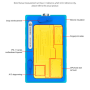 Station de Chauffage SUNSHINE T12A-M6 6-en-1 pour Cartes Mères - Efficacité et Polyvalence