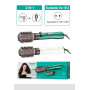 Brosse Chauffante VGR V498 Blanc 1000/1200W pour Coiffure Parfaite | Moteur DC Haute Performance