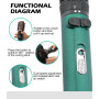 VGR Foldable Hair Dryer 1200/1600W Dual Voltage Ionic V440 Red - Salon Performance at Home