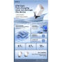 REMAX Figen 67W GaN Travel Charger Type-C + USB RP-U159PRO - EU - White