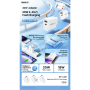 REMAX Kiddy Series USB + Type-C Fast Charger 20W RP-U120 - EU - White