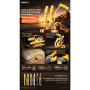 Câble 2-en-1 Type-C / Type-C + Lightning en Alliage Zinc avec Charge Rapide 60W REMAX Prime Series RC-C165 - 1.2M - Or