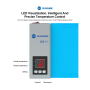 SUNSHINE LS3 mini LCD Screen Remover