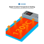 SUNSHINE LS3 mini LCD Screen Remover