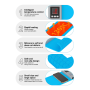 SUNSHINE LS3 mini LCD Screen Remover