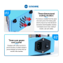 SUNSHINE LS2 MINI heating machine